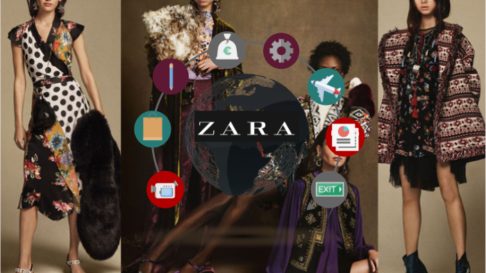 zara zeenat clothing