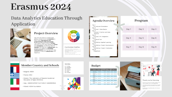 Erasmus 2024 by Levent on Prezi