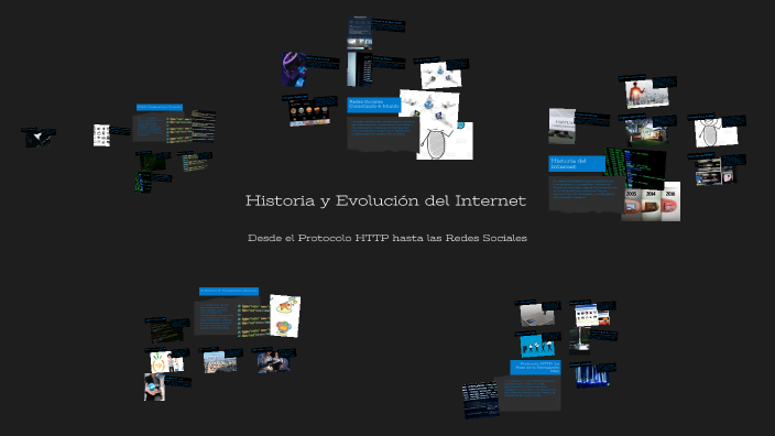 Historia y Evolución del Internet by Loren Pedraza García on Prezi