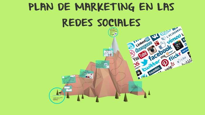 PLAN DE MARKETING EN LAS REDES SOCIALES by Marianna Colonna