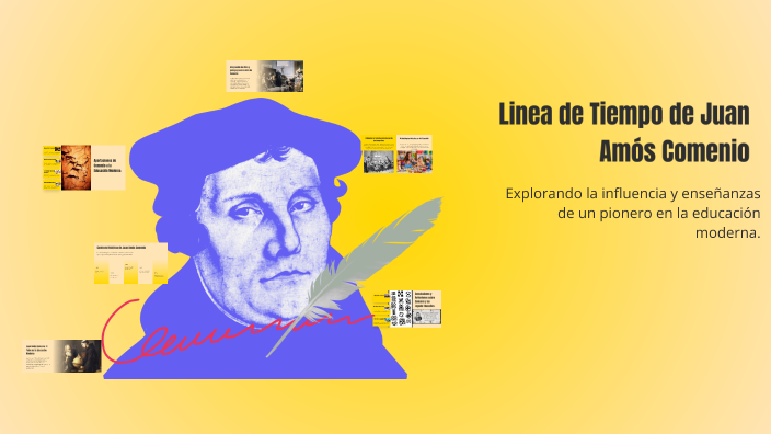LINEA de TIEMPO Juan Amós Comenio by solymar bautista gomez on Prezi