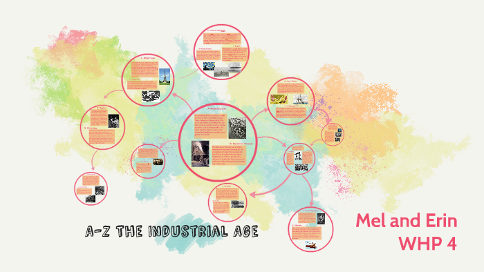 A-Z Industrial Age by Erin Dru on Prezi