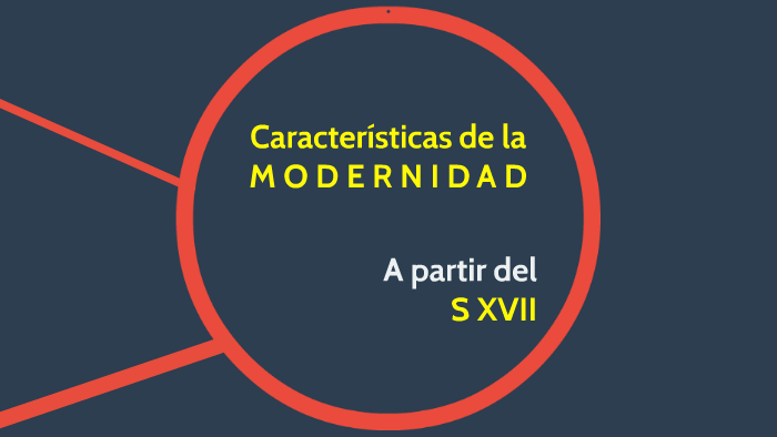 Características De La Modernidad By María Laura Del Franco On Prezi