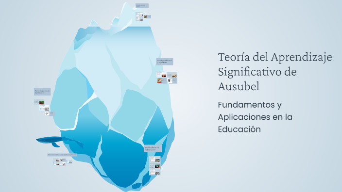 Teoría del Aprendizaje Significativo de Ausubel by paolo avila on Prezi