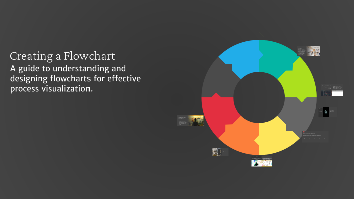 Creating a Flowchart by Fábio Martins on Prezi