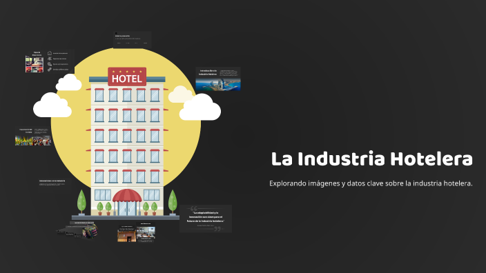 La Industria Hotelera by Calvin Almanzar on Prezi