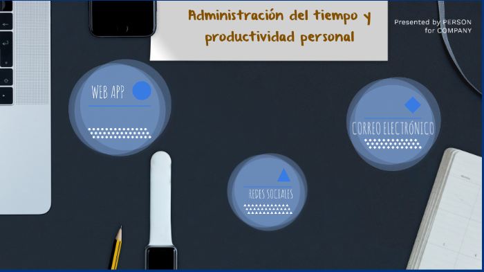 Administración Del Tiempo Y Productividad Personal By Konan Hyuga On Prezi 8553