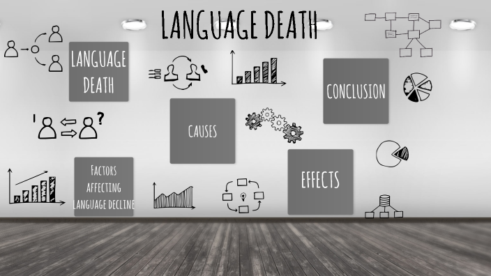 language death by Ahmad Rahman on Prezi