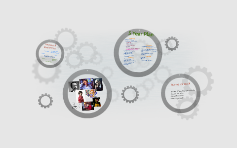 Mechanical Engineering by Ululani Gonzalez Lum on Prezi