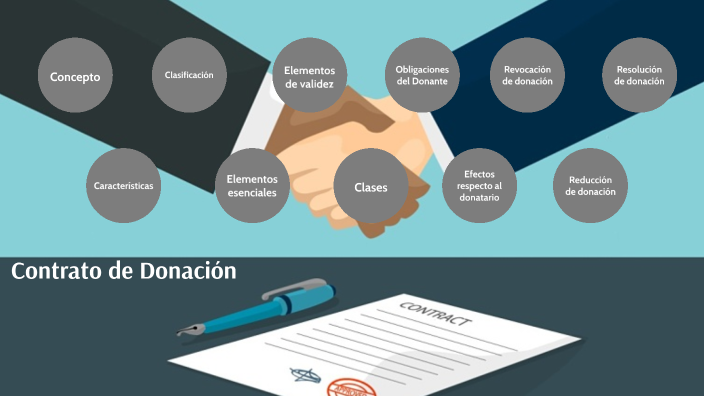 Contrato de donación by fernanda tamez aguirre on Prezi
