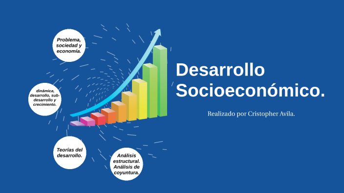 Desarrollo Socioeconomico by Cristopher Avila