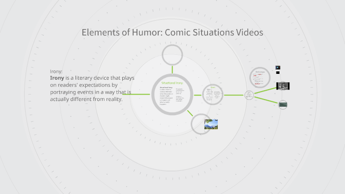 Elements of Humor: Comic Situations by Hannah Hutchison on Prezi
