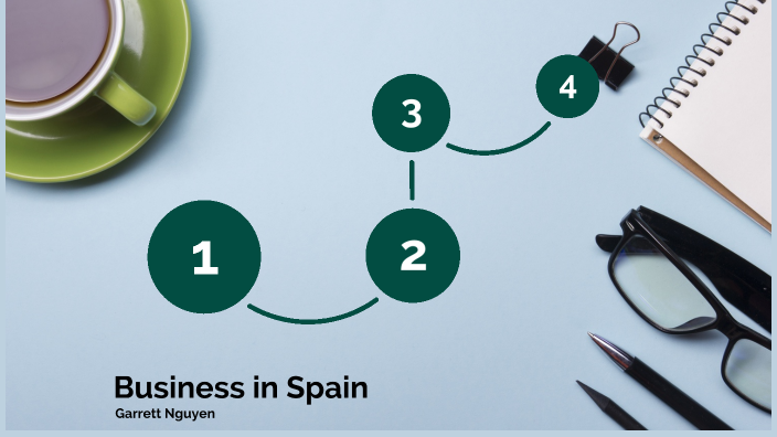 Business Etiquette In Spain By Garrett Nguyen On Prezi