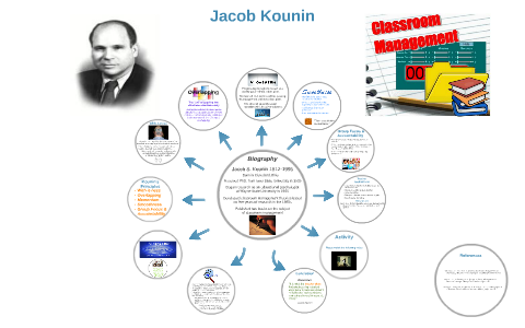 Jacob kounin essay picture