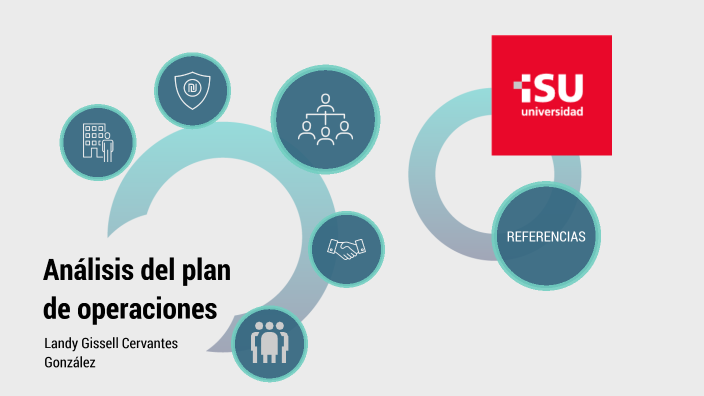 Análisis del plan de operaciones by landy cervantes on Prezi