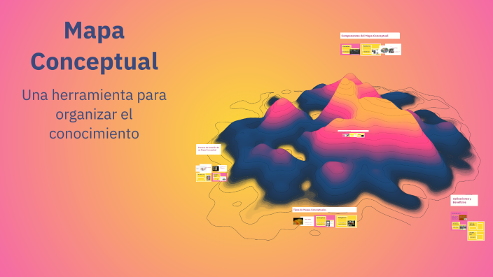 Mapa Conceptual by Monse Sánchez on Prezi