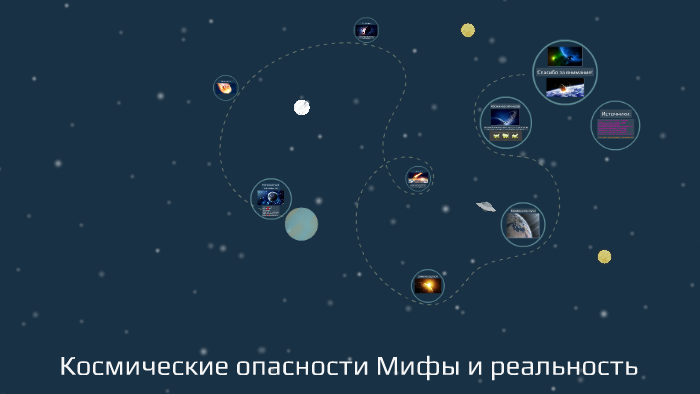 Космические опасности мифы и реальность презентация