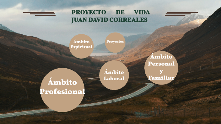 PROYECTO DE VIDA JUAN CORREALES by Juan David Correales on Prezi