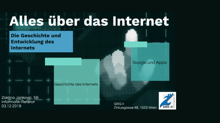 Alles Über Das Internet - Die Geschichte Und Entwicklung By Zaklina Jankovic