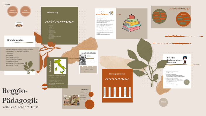 Reggio By Leandra Kubath On Prezi Next 1115