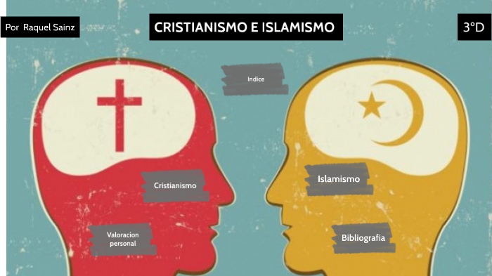 Cristianismo Vs. Islamismo by Raquel Sainz on Prezi