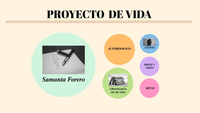PROYECTO DE VIDA by Samanta Forero on Prezi
