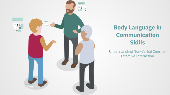 Body Language in Communication Skills by youssef amr on Prezi