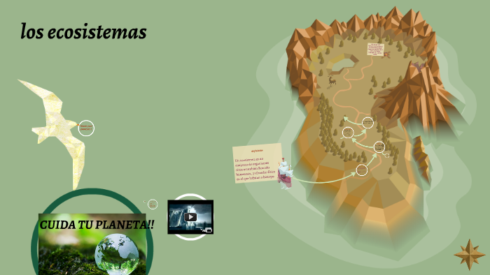 los ecosistemas by hey you on Prezi