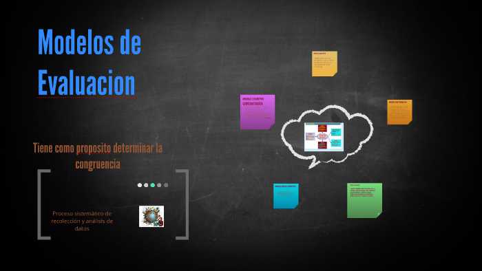 Modelos de Evaluacion by Darya Yadira Méndez López on Prezi