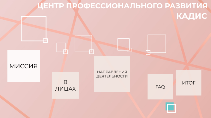 ВИЗИТКА by Мария Ашарчук on Prezi