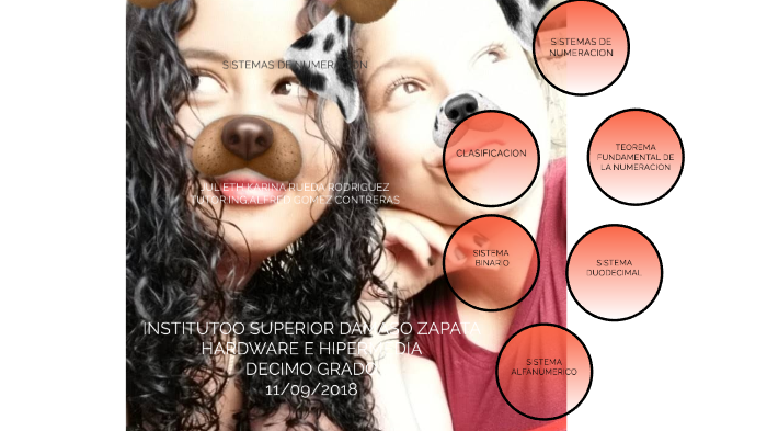sistemas de numeracion by karina rueda on Prezi
