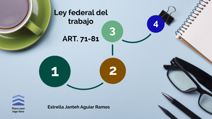 ley federal del trabajo parte 3 by estrella aguiar on Prezi