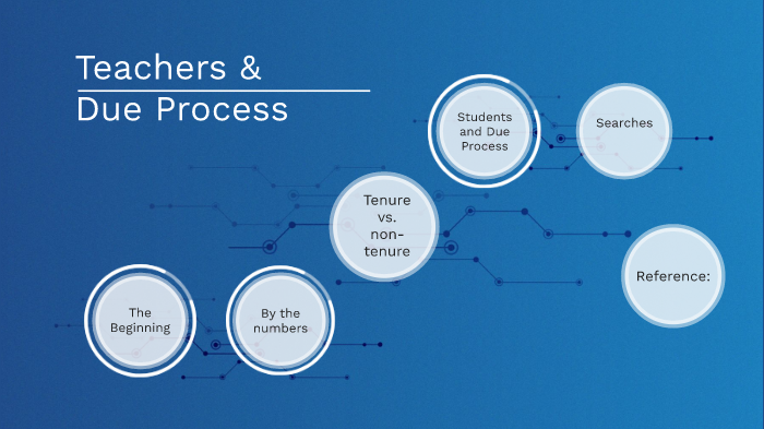 Due Process by Chris Barefield on Prezi