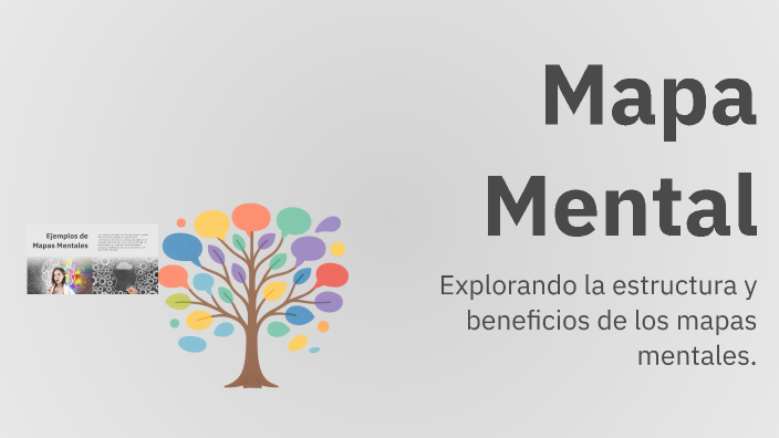 Mapa Mental by Contreras Zara Sherlyn Itzel on Prezi