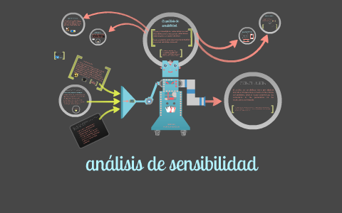 ANALISIS DE SENSIBILIDAD By Daniel Jaramillo Gómez On Prezi