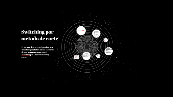 Switching por método de corte by AnDres GaRcia RaMirez on Prezi