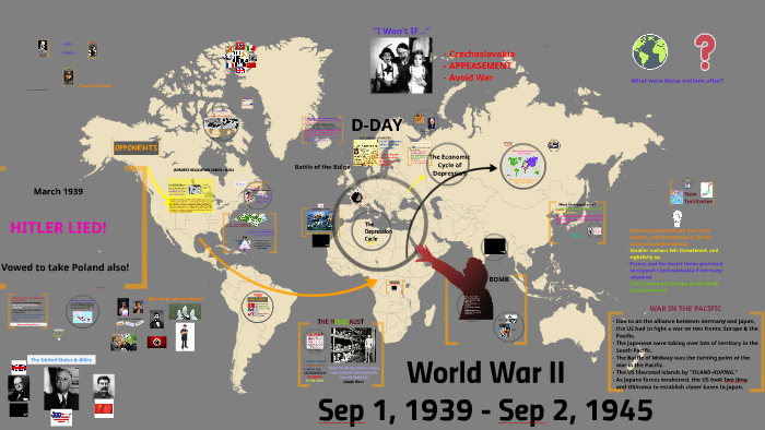 World War II by Michael Smith on Prezi