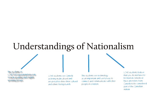 Understanding Of Nationalism By Emma Burnard