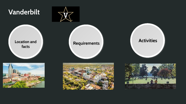ACR project by Ruben Rodriguez on Prezi