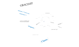 Modulos En Java By Erick Quintanar