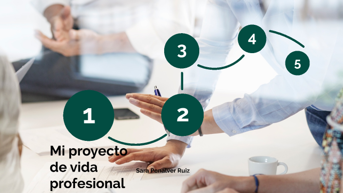 Mi proyecto de vida by sara Peñalver on Prezi