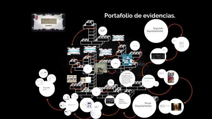 Portafolio de evidencias. by Jair Jesus Hernandez Crespo on Prezi