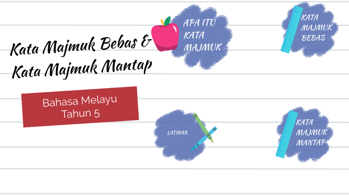 Kata Majmuk Bebas Dan Kata Majmuk Mantap By Iqbal Borhanuddin On Prezi 0744