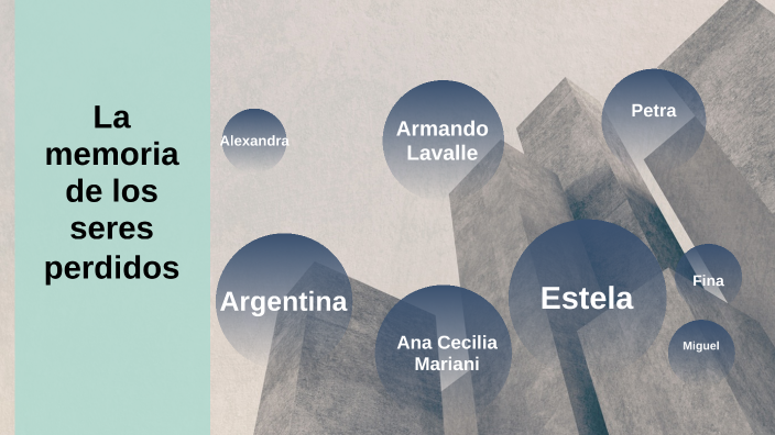 La Memoria De Los Seres Perdidos Zusammenfassung