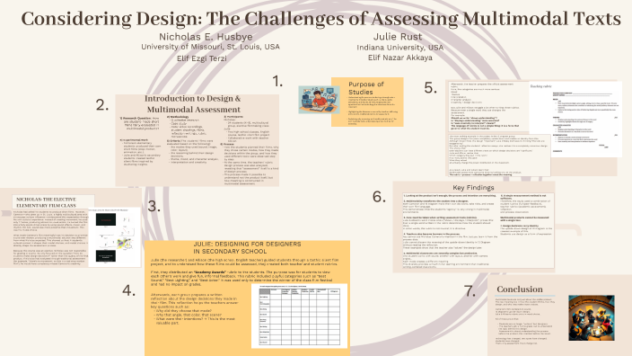 Considering Design & Multimodal Assessment by ezgi terzi on Prezi