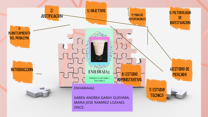 PROYECTO DE GRADO by Maria Lozano on Prezi