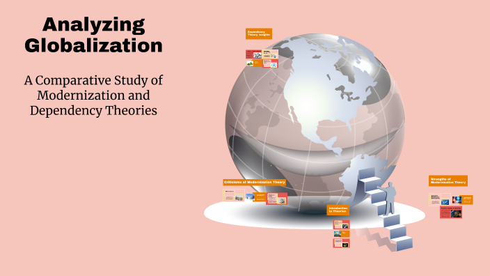 Analyzing Globalization by Nadia Grant on Prezi