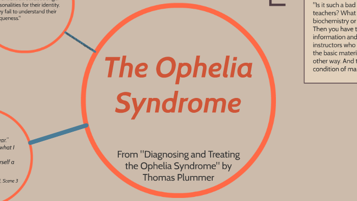 The Ophelia Syndrome by Sam Johansen on Prezi