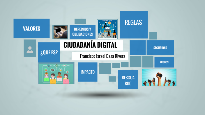 CIUDADANIA DIGITAL by Lalo Sanchez Murillo on Prezi