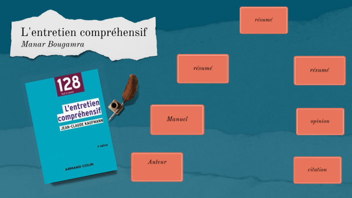 Comprehensif l'entretien compréhensif by bougamra manar on Prezi